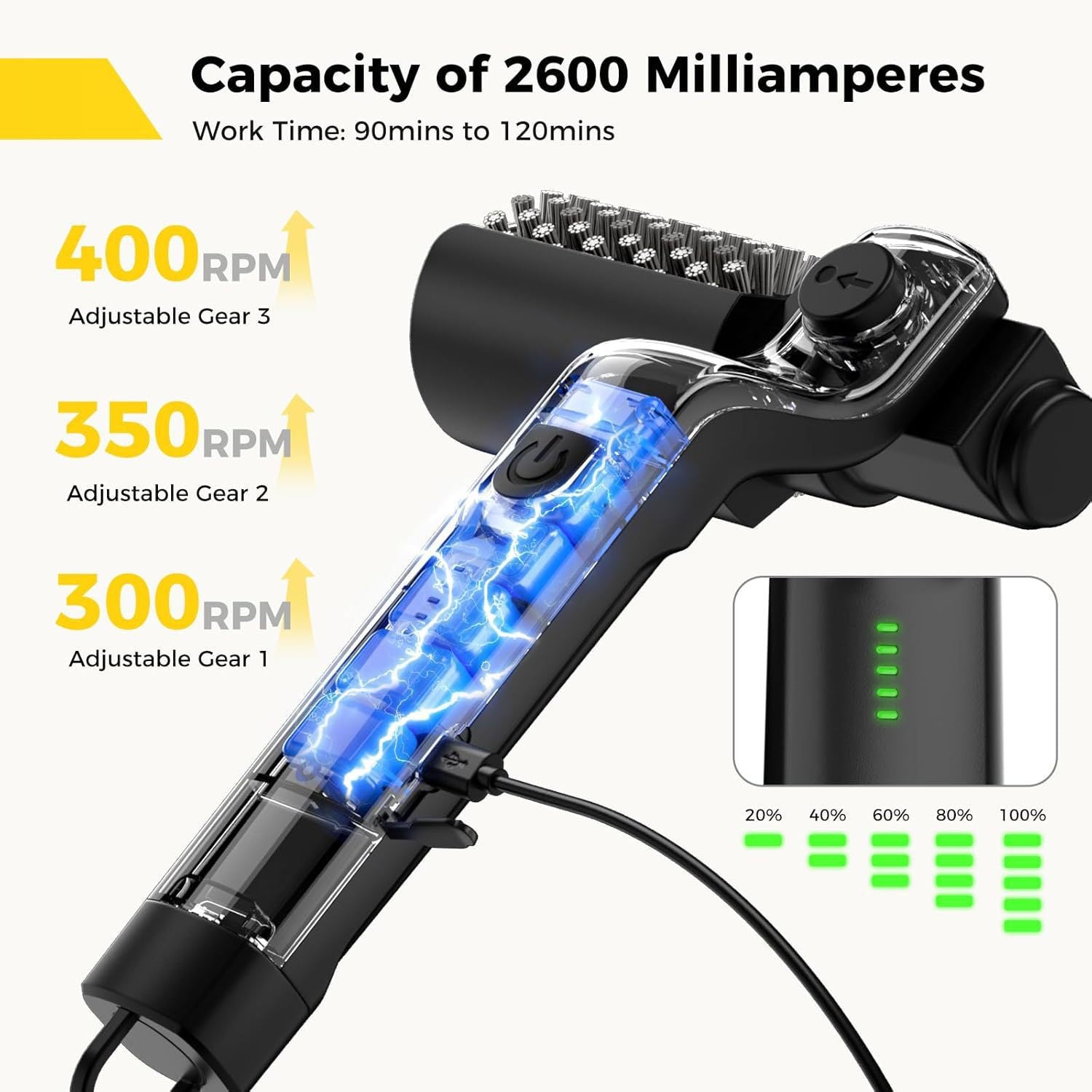 Electric BBQ Grill Brush
